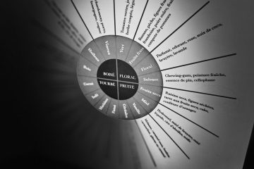 Les Familles d&rsquo;Arômes Du Whisky.