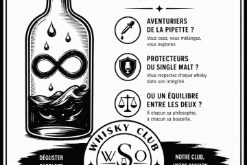 L’Infinity Bottle : Entre Sacrilège Et Signature Personnelle Mais Quel Membre Etes-Vous ?