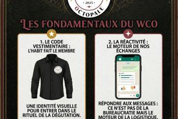 L&rsquo;habit Fait Membre – La Réactivité Fait Le Reste !
