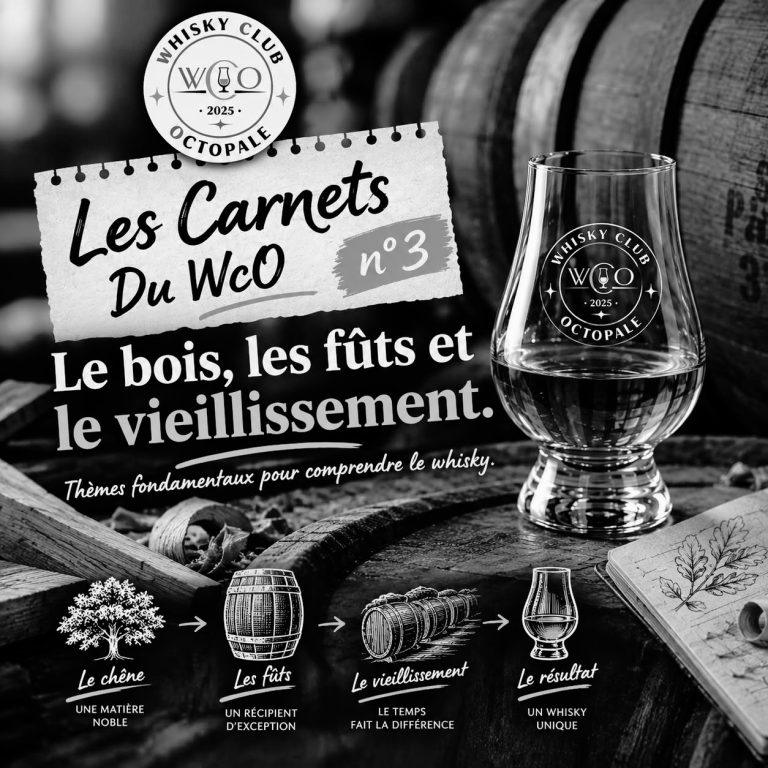 Les Carnets Du WcO N°3 — Le Bois, Les Fûts Et Le Vieillissement.